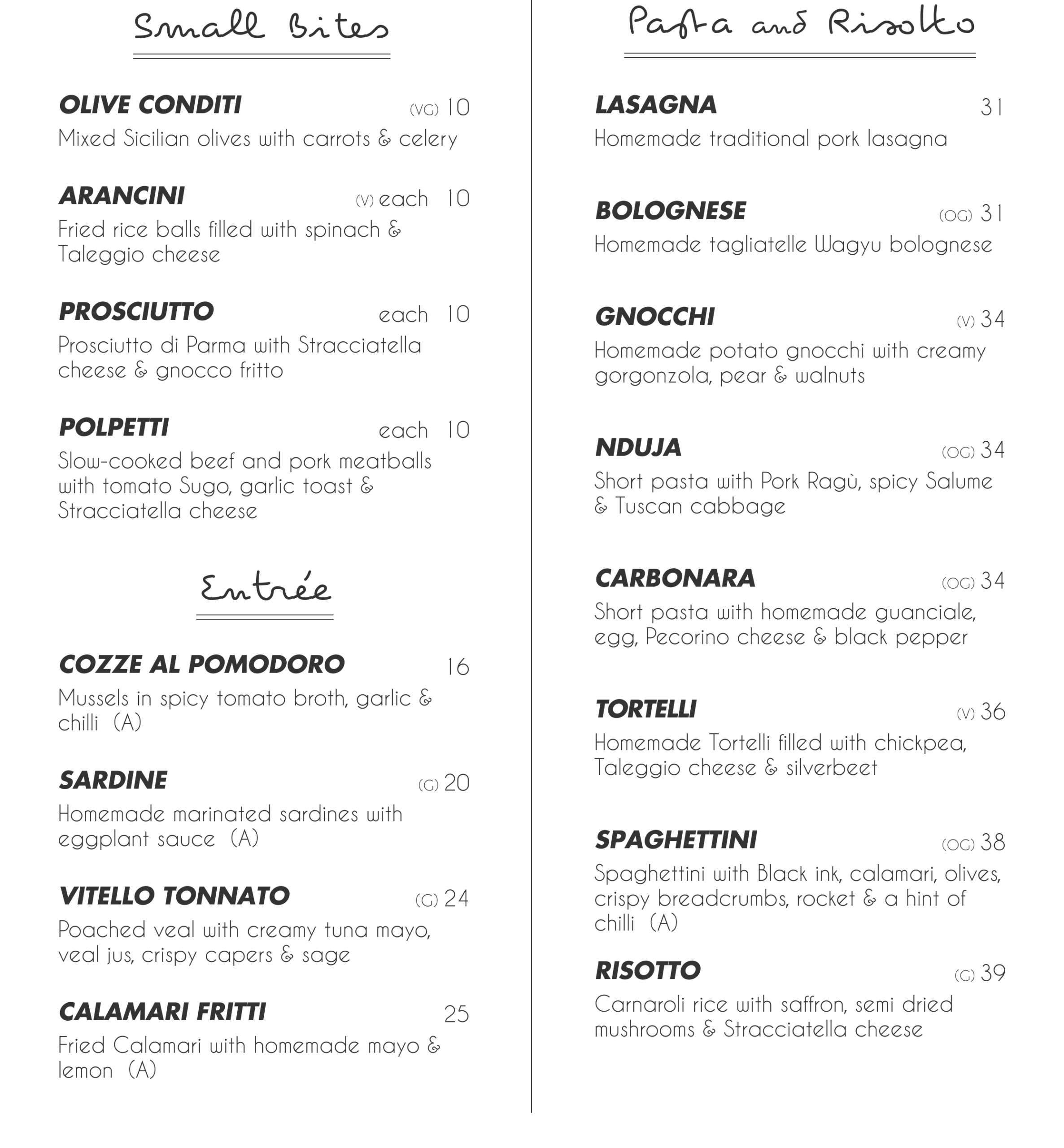 food01 aug